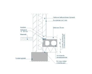 Detail: Kalkzandsteen langsgevel, geïsoleerde kanaalplaatvloer