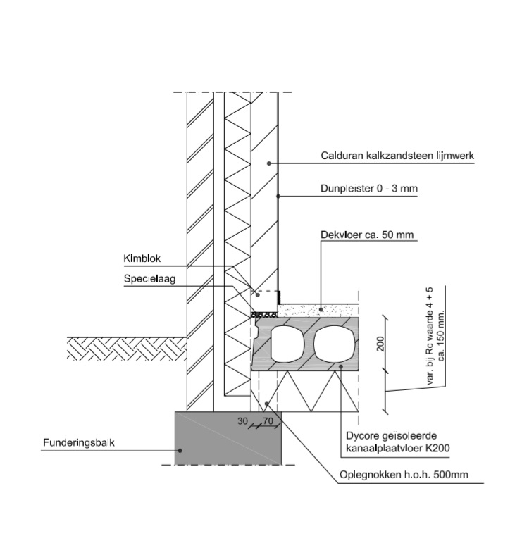 Kalkzandsteen langsgevel, geïsoleerde kanaalplaatvloer Calduran Kalkzandsteen