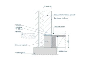 Detail: Kalkzandsteen eindgevel met opstort en ribbenvloer