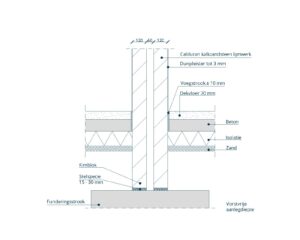 Detail: Ankerloze spouwmuur kalkzandsteen en vloer op zand