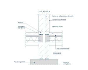 Detail: Ankerloze spouwmuur kalkzandsteen, PS-combinatievloer en kruipruimte