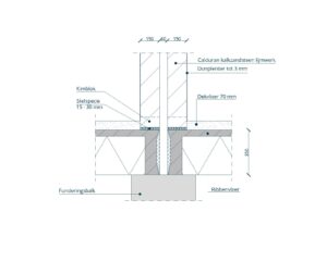 Detail: Ankerloze spouwmuur kalkzandsteen verhoogde geluidsisolatie met ribbenvloer