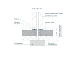 Detail: Ankerloze spouwmuur kalkzandsteen verhoogde geluidsisolatie met geïsoleerde kanaalplaatvloer