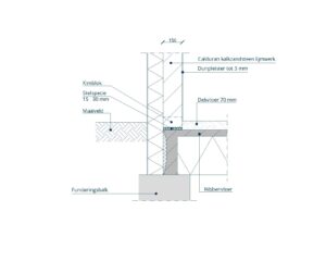 Detail: Kalkzandsteen eindgevel met stucwerk en ribbenvloer