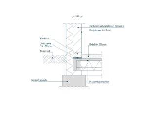 Detail: Kalkzandsteen eindgevel met stucwerk en PS-combinatievloer
