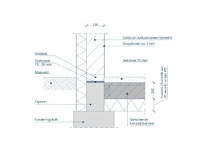 Detail: Kalkzandsteen eindgevel met opstort, stucwerk en geïsoleerde kanaalplaatvloer