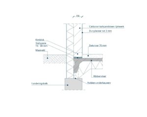 Detail: Kalkzandsteen langsgevel met stucwerk en ribbenvloer