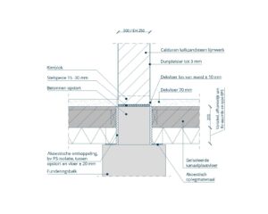 Detail: Massieve kalkzandsteenwand met opstort en geïsoleerde kanaalplaatvloer