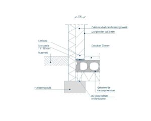 Detail: Kalkzandsteen langsgevel met stucwerk en geïsoleerde kanaalplaatvloer
