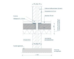 Detail: Ankerloze spouwmuur kalkzandsteen, geïsoleerde kanaalplaatvloer en kruipruimte
