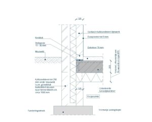 Detail: Kalkzandsteen eindgevel, geïsoleerde kanaalplaatvloer en kruipruimte