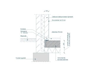 Detail: Kalkzandsteen eindgevel, geïsoleerde kanaalplaatvloer