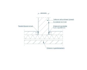 Detail: Massieve kalkzandsteenwand flexibele aansluiting met binnenspouwblad