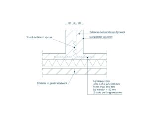 Detail: Ankerloze spouwmuur kalkzandsteen, starre koppeling binnenspouwblad met lijmkoppelstrips