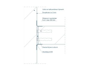 Detail: Flexibele aansluiting kalkzandsteenwanden