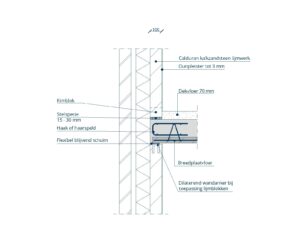 Detail: Kalkzandsteen langsgevel met dilaterend wandanker en breedplaatvloer