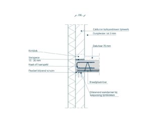 Detail: Kalkzandsteen langsgevel met stucwerk, dilaterend wandanker en breedplaatvloer
