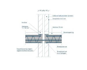 Detail: Ankerloze spouwmuur kalkzandsteen verdieping met breedplaatvloer