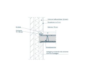 Detail: Kalkzandsteen langsgevel met breedplaatvloer dragend